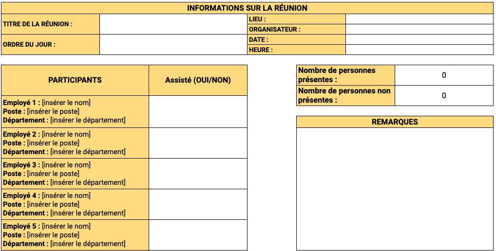 Modèle de présence à une réunion