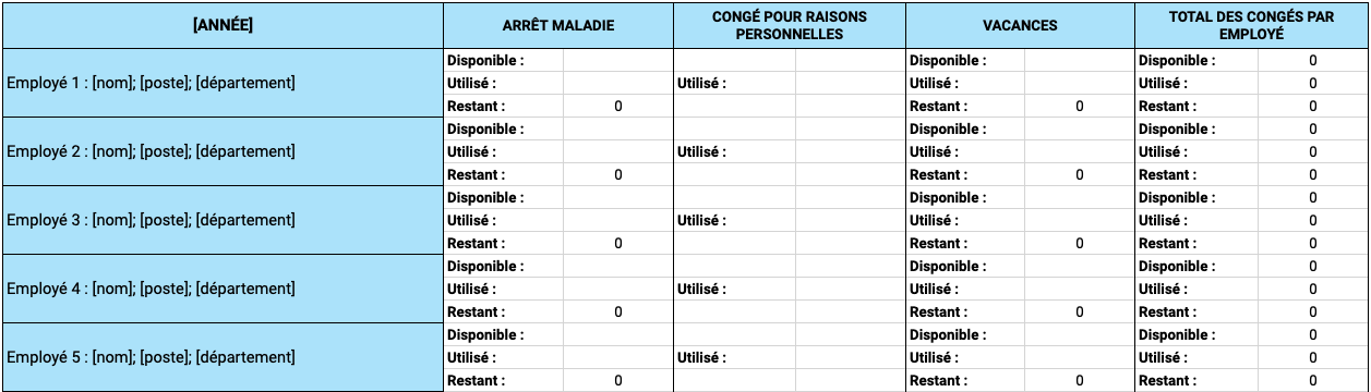 Modèle simple de suivi annuel des vacances, des arrêts maladie et des congés pour raisons personnelles