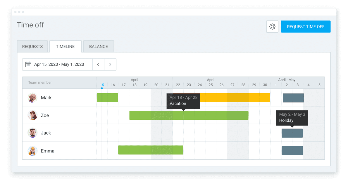 Timeline in Clockify
