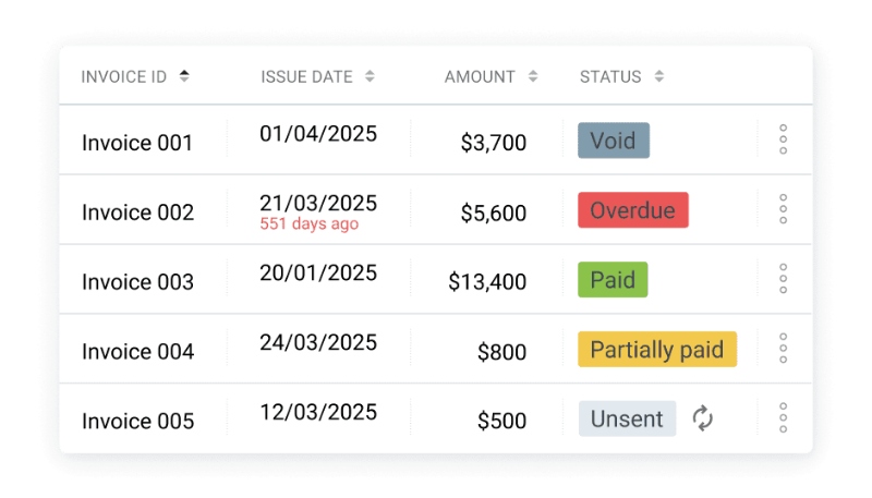 Invoice status in Clockify